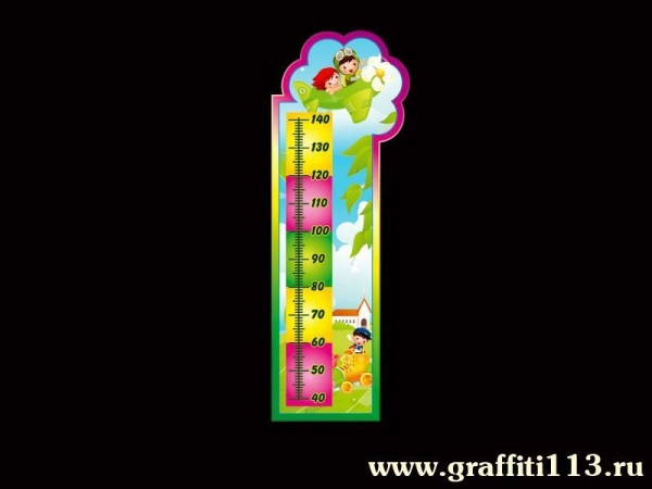 Оформление группы