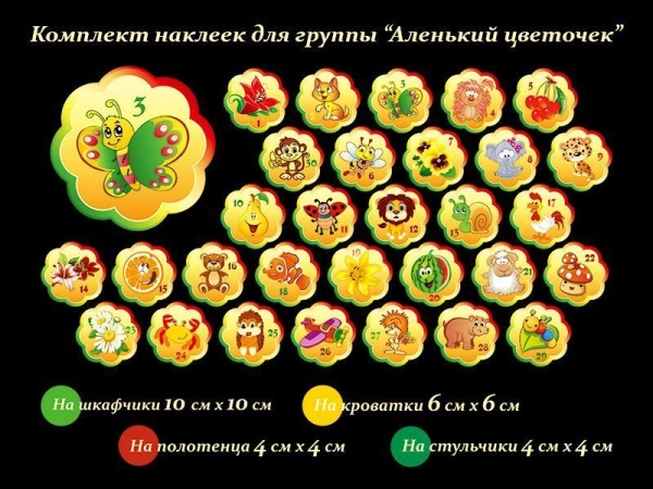 Оформление группы