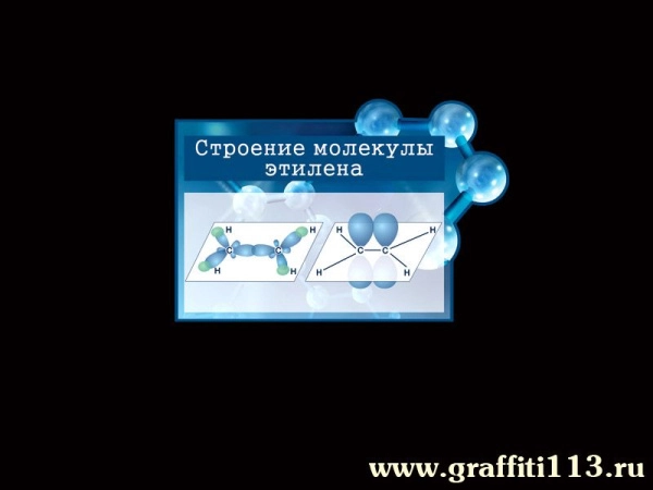 Оформление кабинета химии