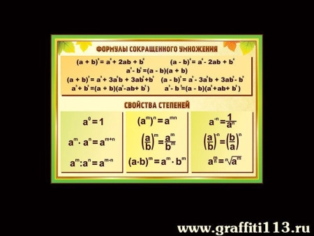 Формулы сокращенного умножения. Свойства степеней, арт. НП-5507