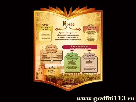 Стенд Право для кабинета истории, арт. И-048