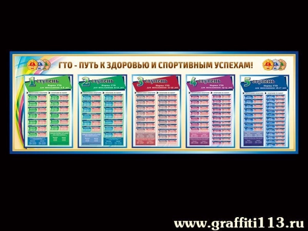 Оформление спортзала