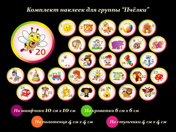 Оформление группы