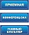 Таблички на кабинет
