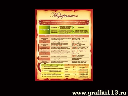 Морфемика, арт. РЛ-089