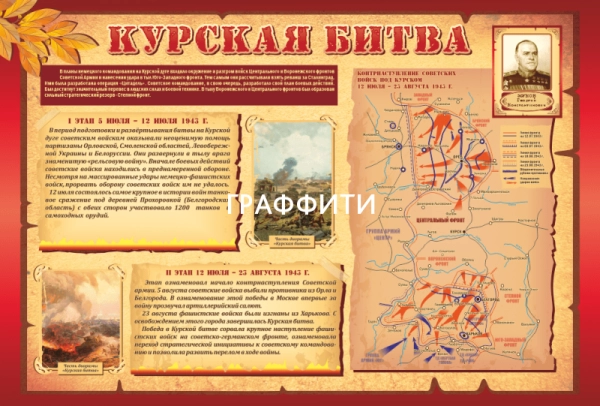 Стенд для музея "Курская битва", арт. МШ-026
