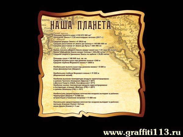 Стенд Наша планета в кабинет Географии с информацией по теме