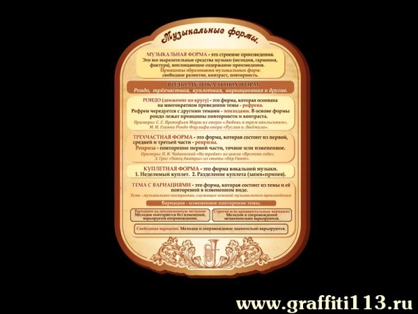 Школьный стенд Музыкальные формы для кабинета музыки с наглядной информацией по теме