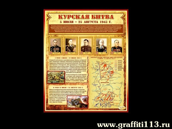 Курская битва