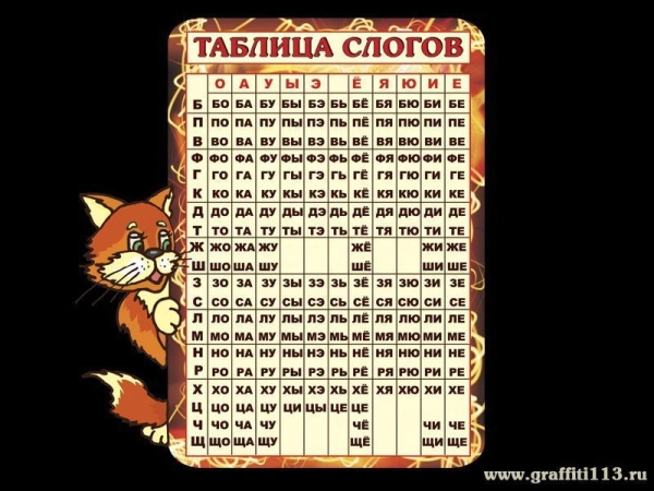 Стенд обучающий для детского сада