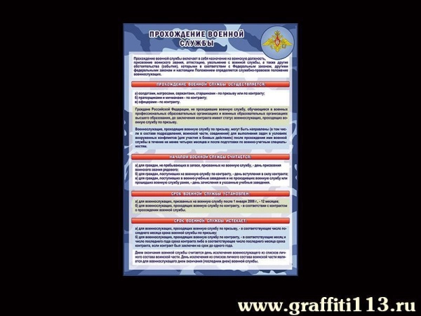 Наглядное пособие Прохождение военной службы