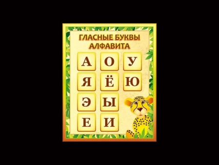 Стенд для начальной школы Гласные буквы алфавита, арт. НП-5025