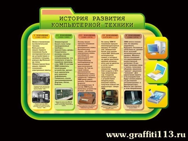 Стенд в кабинет информатики История развития компьютерной техники с наглядными иллюстрациями и этапами развития