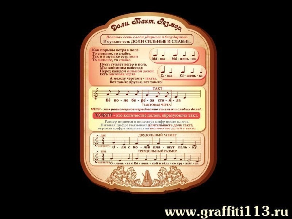 Оформление кабинета музыки