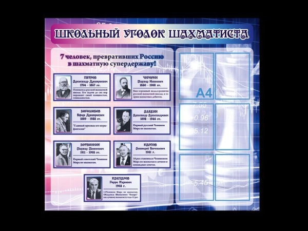 Стенд школьный Уголок шахматиста с информацией и карманами