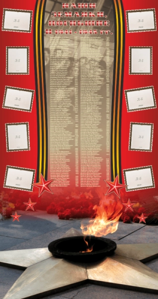 Стенд для музея "Наши земляки, погибшие в 1941-1945 гг.", арт. МШ-003