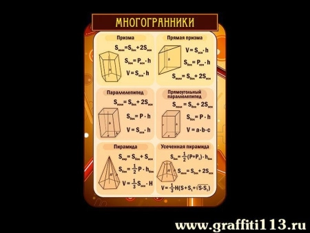 Оформление кабинета математики, арт. М-066