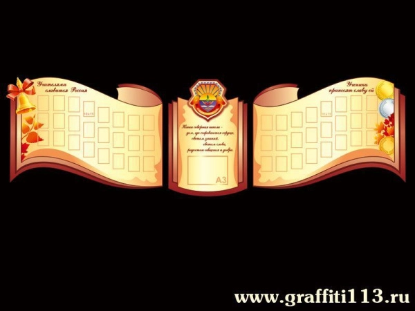 Стенд школьный об учениках и учителях с кармашками и декором