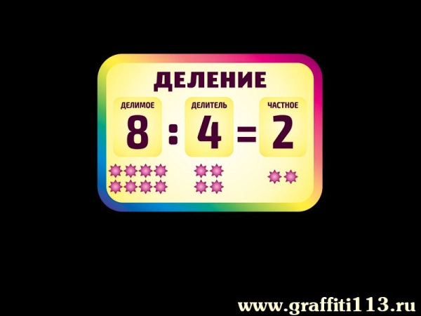 Стенд для начальной школы