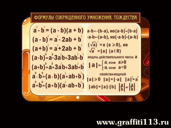 Стенд по математике Формулы сокращенного умножения, тождества в молодёжном стиле