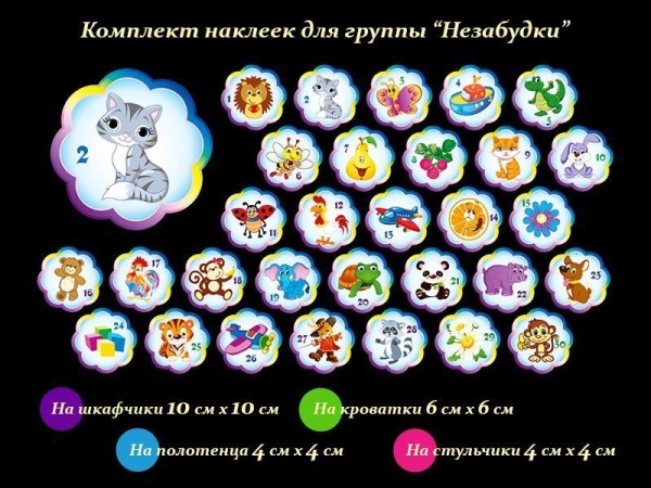 Оформление группы
