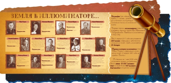 Стенд для оформления кабинета Астрономии в школе