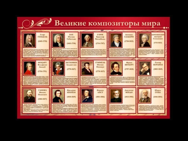 Великие композиторы мира - стенд для музыкальной школы