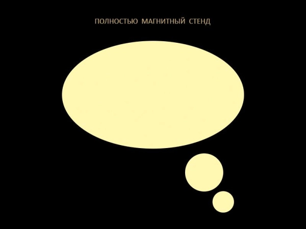 Магнитный информационный стенд в форме диалогового баннера