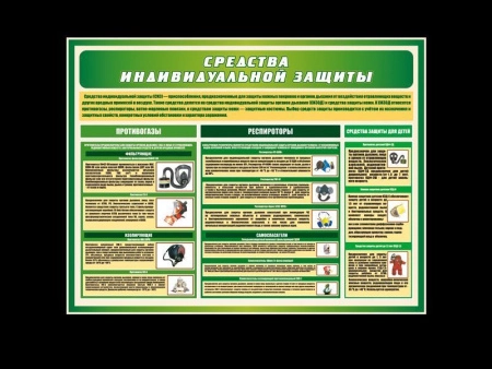 Стенд средства индивидуальной защиты, арт. БЖД-076