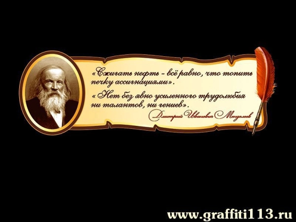 Оформление кабинета химии