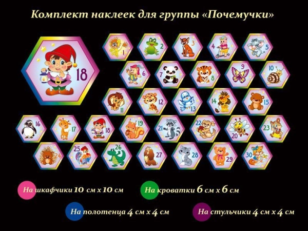 Оформление группы