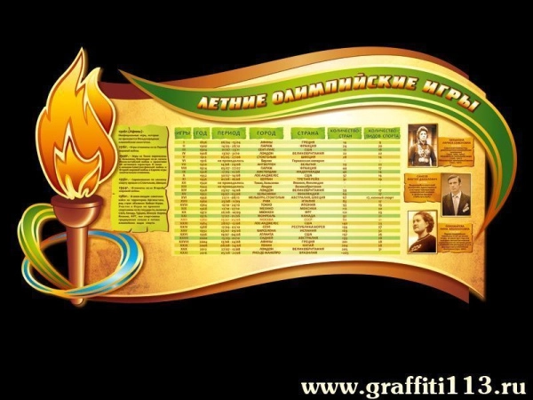 Стенды для спортивных школ