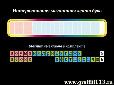 Магнитный стенд Лента букв для начальной школы, арт. НШ-036