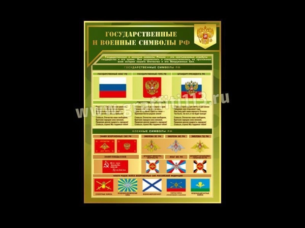 Стенд - Государственные и военные символы РФ для кабинета ОБЖ