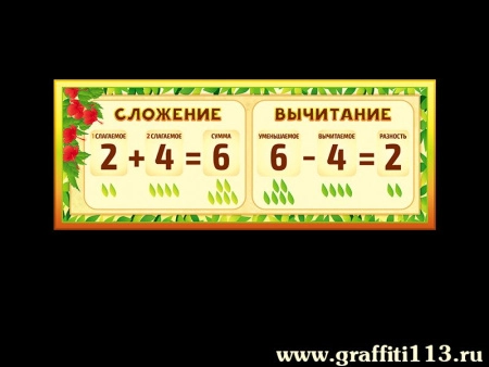 Пособие для начальной школы - сложение, вычитание, арт. НП-5006