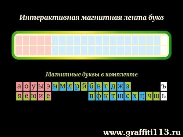 Стенд обучающий для детского сада