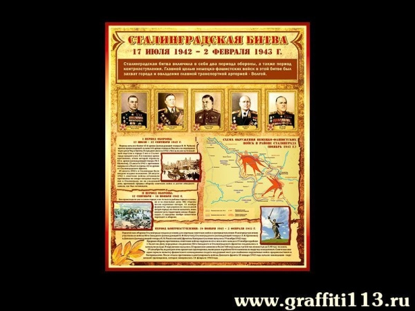 Сталинградская битва