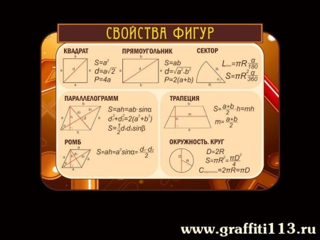 Стенд по математике Свойства фигур, арт. М-010