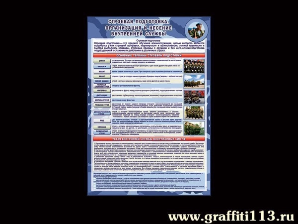 Наглядное пособие Строевая подготовка