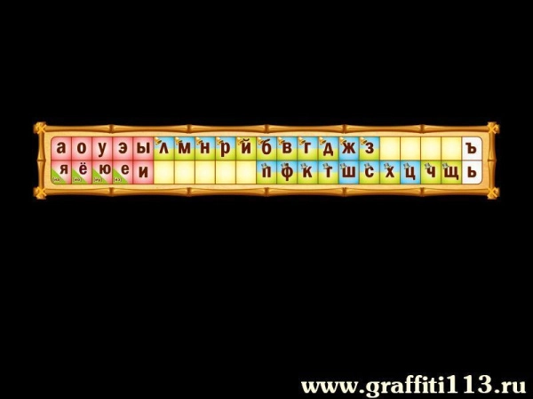 Стенд Лента букв один из наиболее важных и необходимых стендов для кабинета начального класса