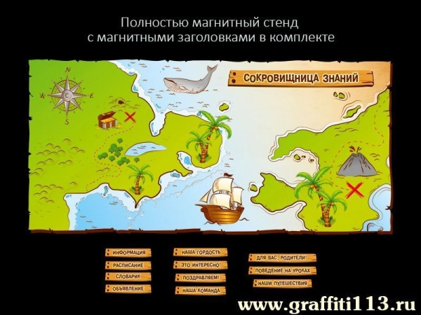 Композиция из трех стендов в стиле старой карты сокровищ