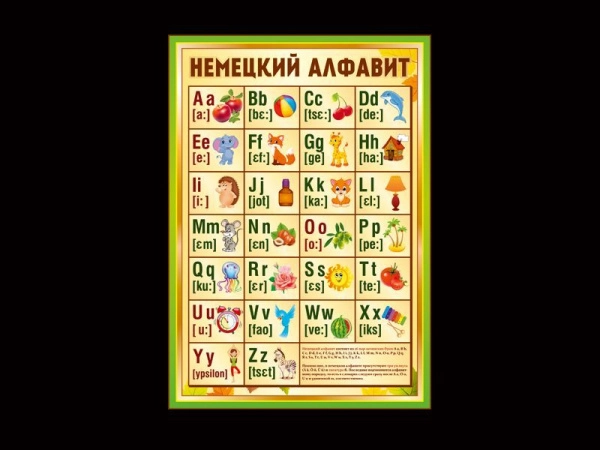 Наглядное пособие для начальной школы - немецкий алфавит с яркими картинками, примером слов и транскрипцией.