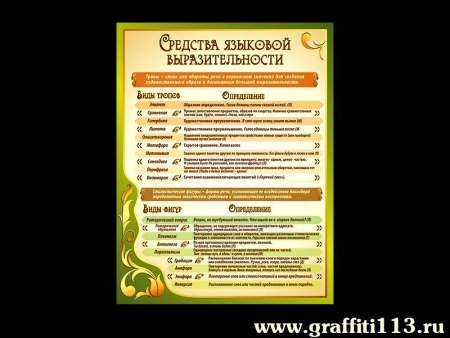Наглядное пособие Средства языковой выразительности, арт. НП-1034