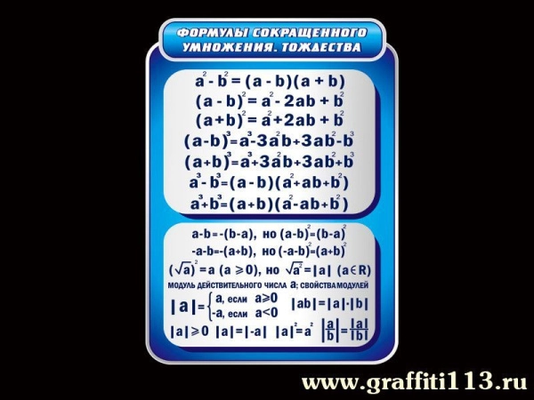 Стенд школьный Формулы сокращенного умножения. Тождества в синих оттенках, для размещения в кабинете математики