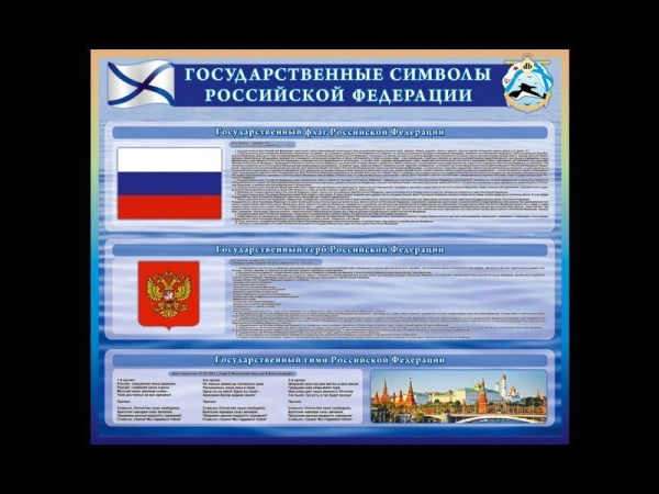 Пособие Государственные символы РФ для размещения в классе начальной военной подготовки