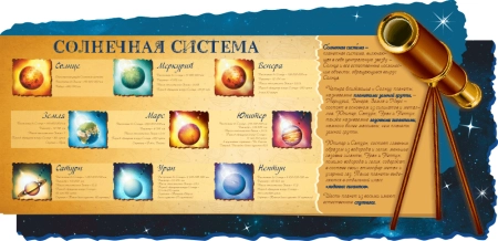 Стенд Солнечная система, арт. АС-002