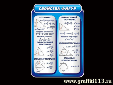 Стенд информационный по математике Свойства фигур, арт. М-019