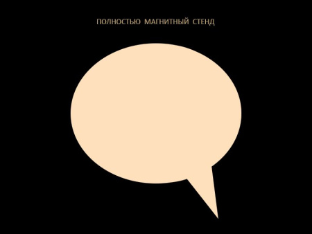 Оригинальный магнитный стенд для школы, арт. СИМ-014