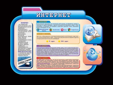 Стенд в кабинет информатики Интернет, арт. ИФ-034