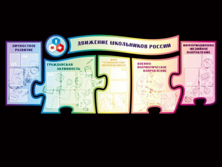 Стенд Движение школьников России, арт. ИП-013